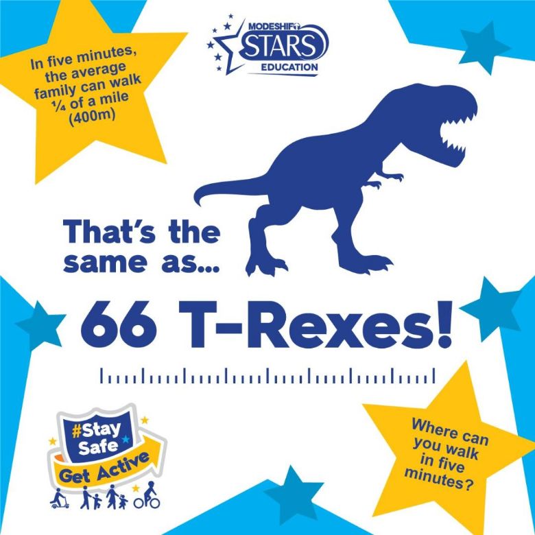 thumbnail-ModeShift-Five-Minute-Walks-T-Rexes 2